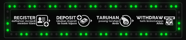 MEGAWIN77 Jackpot
